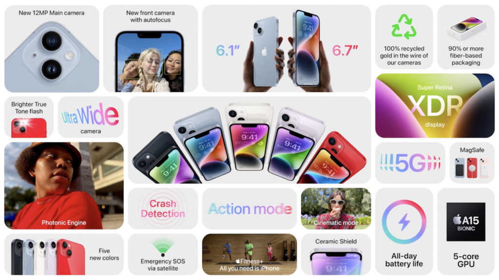 Download iPhone 14 Wallpapers | iPhone 14 Pro and Apple Event Wallpapers Stock and Live 4K 6 iPhone 14 and iPhone 14 Plus Specs